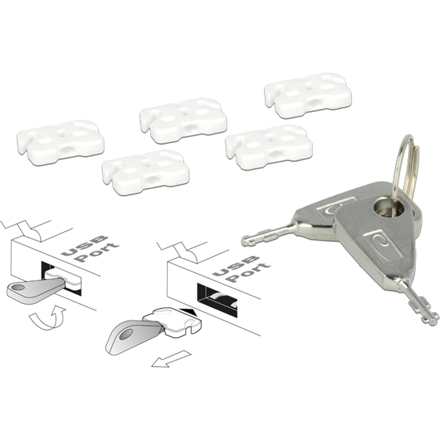 Delock usb port blocker voor usb-a female insteekslot (wit zilver)