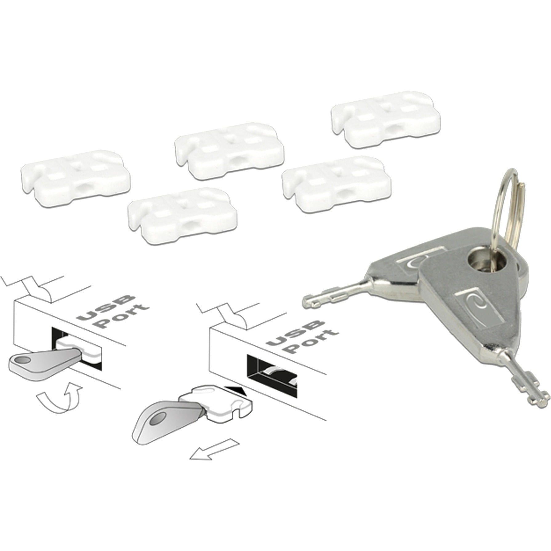 Delock usb port blocker voor usb-a female insteekslot (wit zilver)