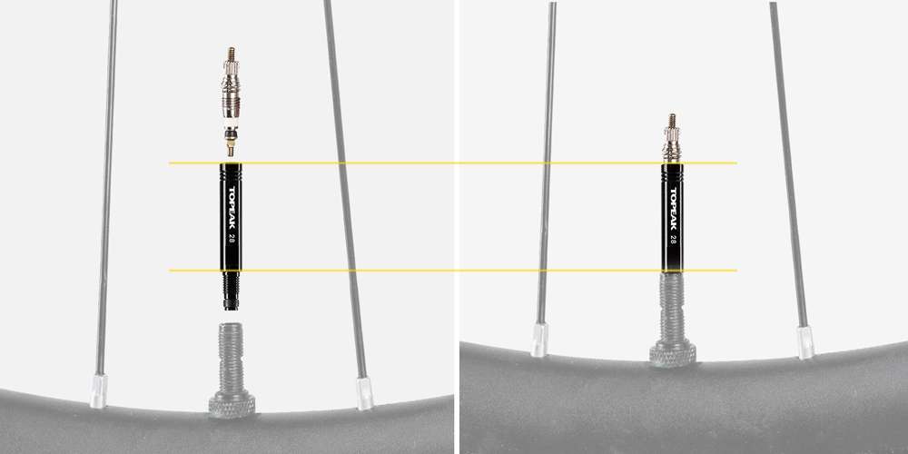 Topeak ventiel verlenger set frans 28mm