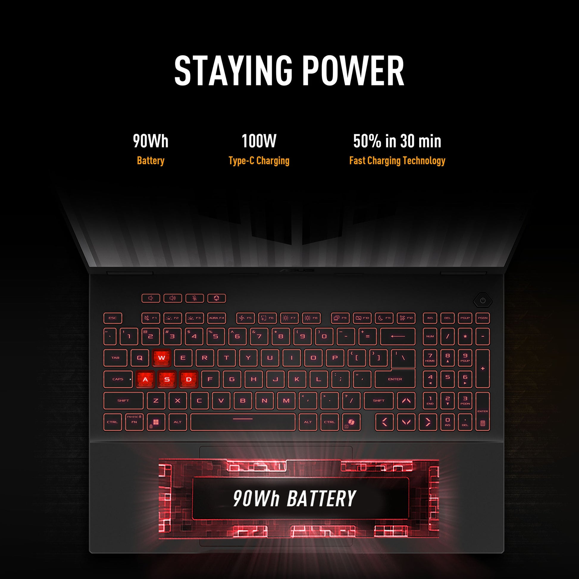 Asus tuf gaming a16 fa608um-rv231w 16 gaming laptop (zwart grijs | r7 260 | rtx 5060 | 16 gb | 512 gb ssd)