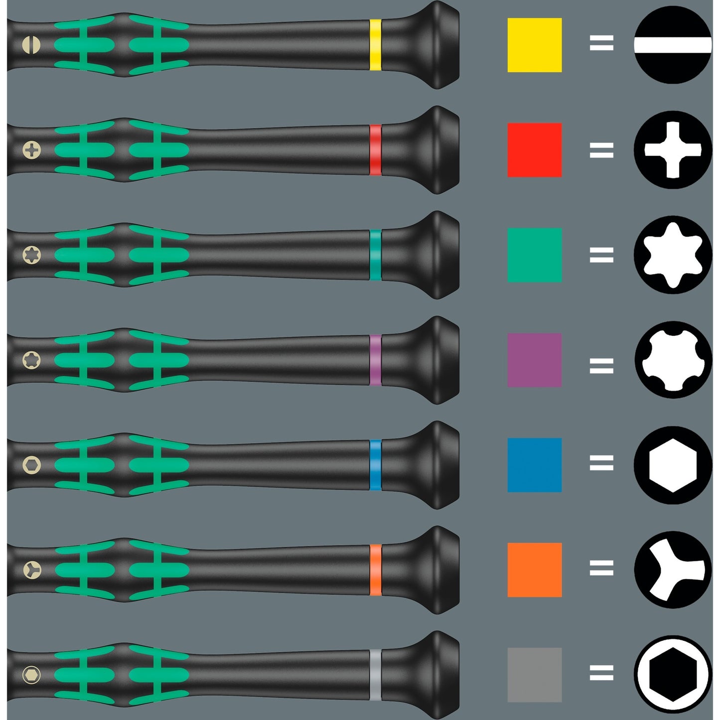 Wera 2067 6 elektronica torx bo schroevendraaierset + rek (zwart groen, 6-delig)