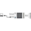 Delock usb 3.0 > 4x gigabit lan adapter (zwart, 80 centimeter)