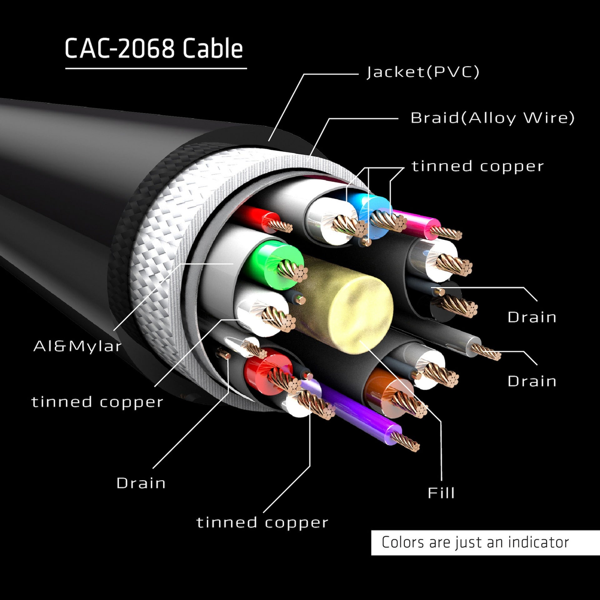 Club 3d displayport 1.4 vesa gecertificeerde kabel male-male (zwart, 2 meter, 8k 60hz, 32.4gbps)