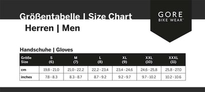 Gorewear r3 - gloves