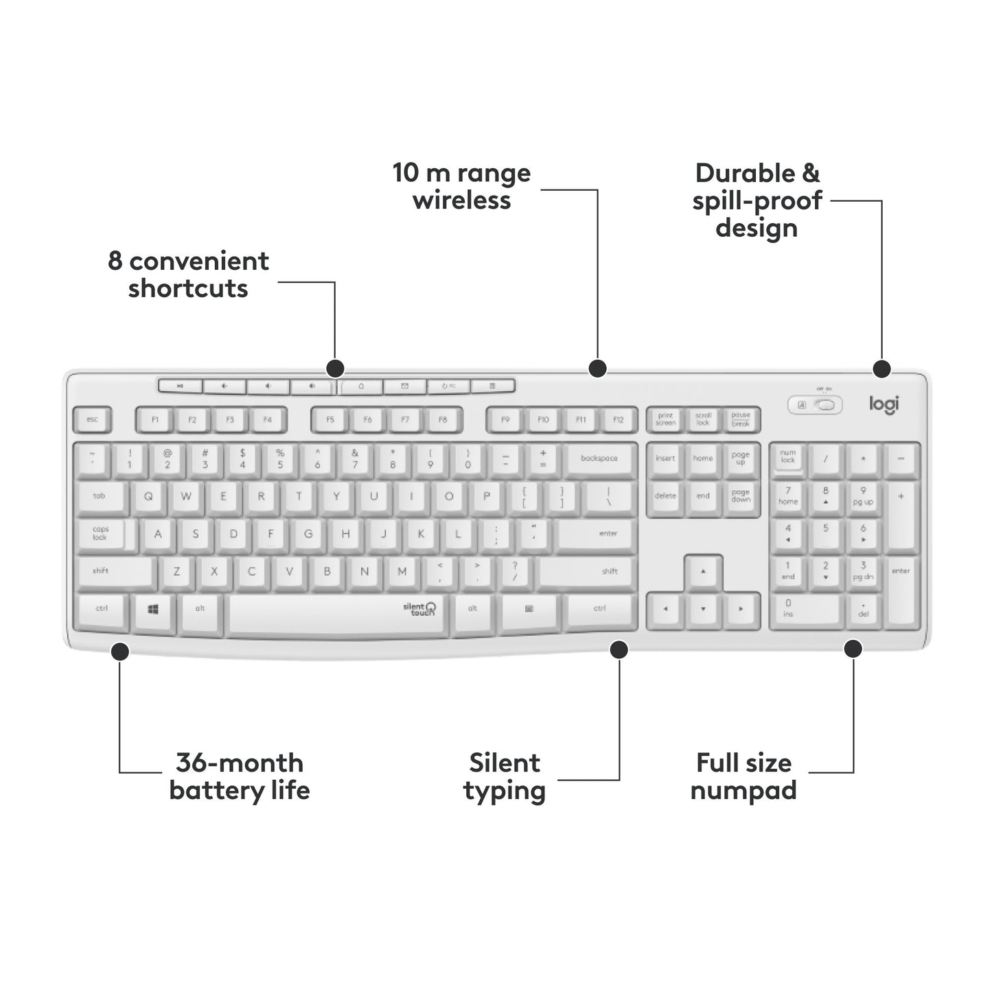 Logitech mk295 silent wireless keyboard and mouse combo desktopset (grijs, us-international lay-out (qwerty), 100%)
