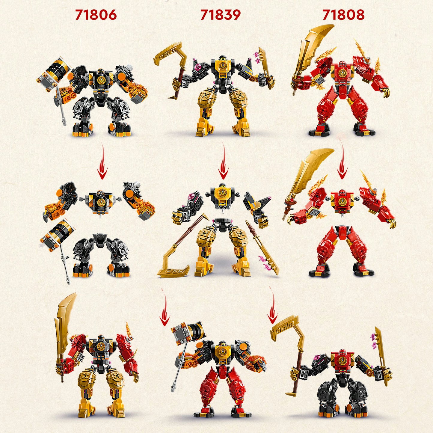 Lego ® ninjago® arins spinjitzu strijdmecha speelgoed - 71839