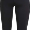 Endurance energy v2 - 3 4 tights