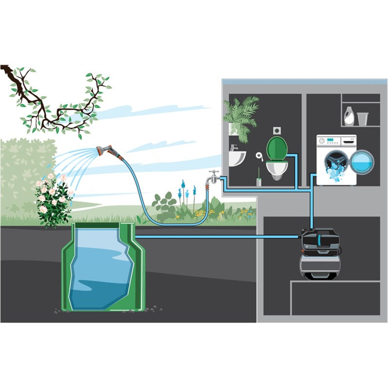 Gardena hydrofoorpomp 3800 silent (grijs, 600 watt)