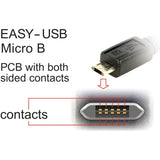 Delock easy-usb-a 2.0 male > easy-usb micro-usb-b 2.0 male kabel (zwart, 1 meter) - afbeelding 3