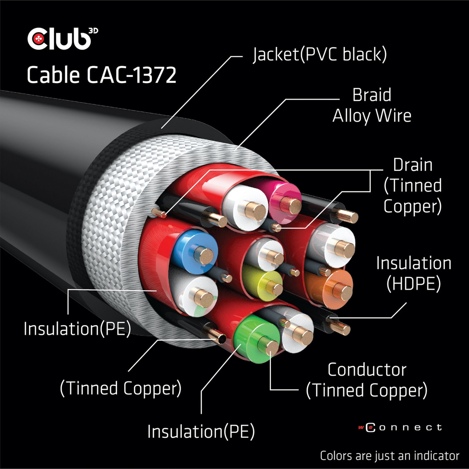 Club 3d gecertificeerde ultra high speed hdmi 2.1 kabel (zwart, 2 meter, 8k)
