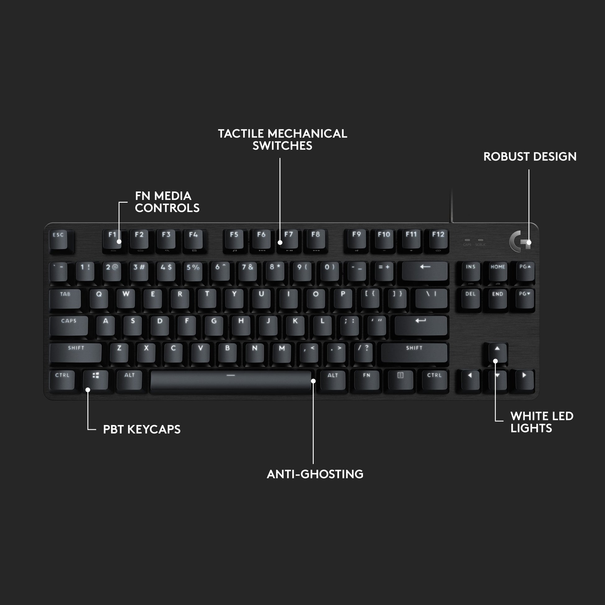 Logitech g413 tkl se mechanisch gaming toetsenbord (zwart, us-international lay-out (qwerty), gl tactile, 80% (tkl))
