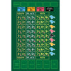 European player network ready set bet bordspel (engels, 2 - 9 spelers, 45 - 60 minuten, vanaf 14 jaar)
