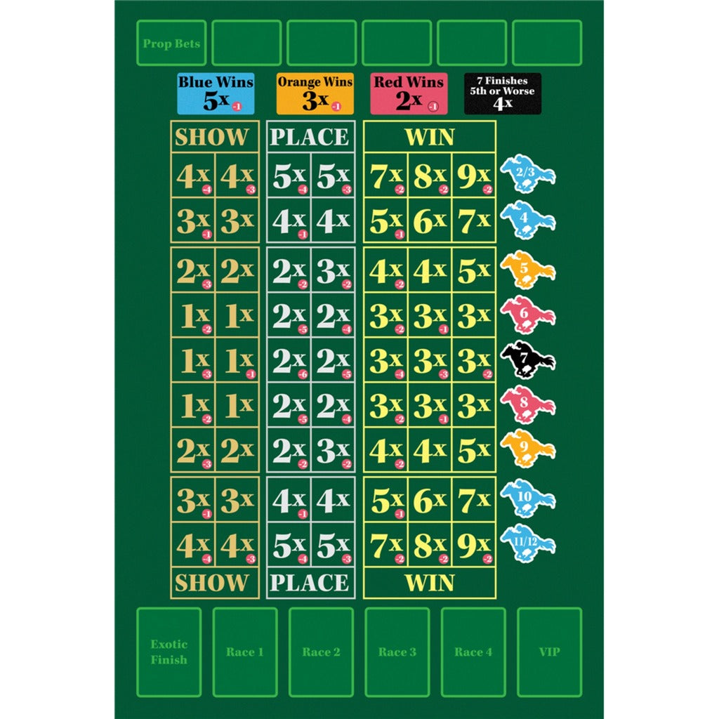 Alderac entertainment group ready set bet - bordspel - engelstalige versie -