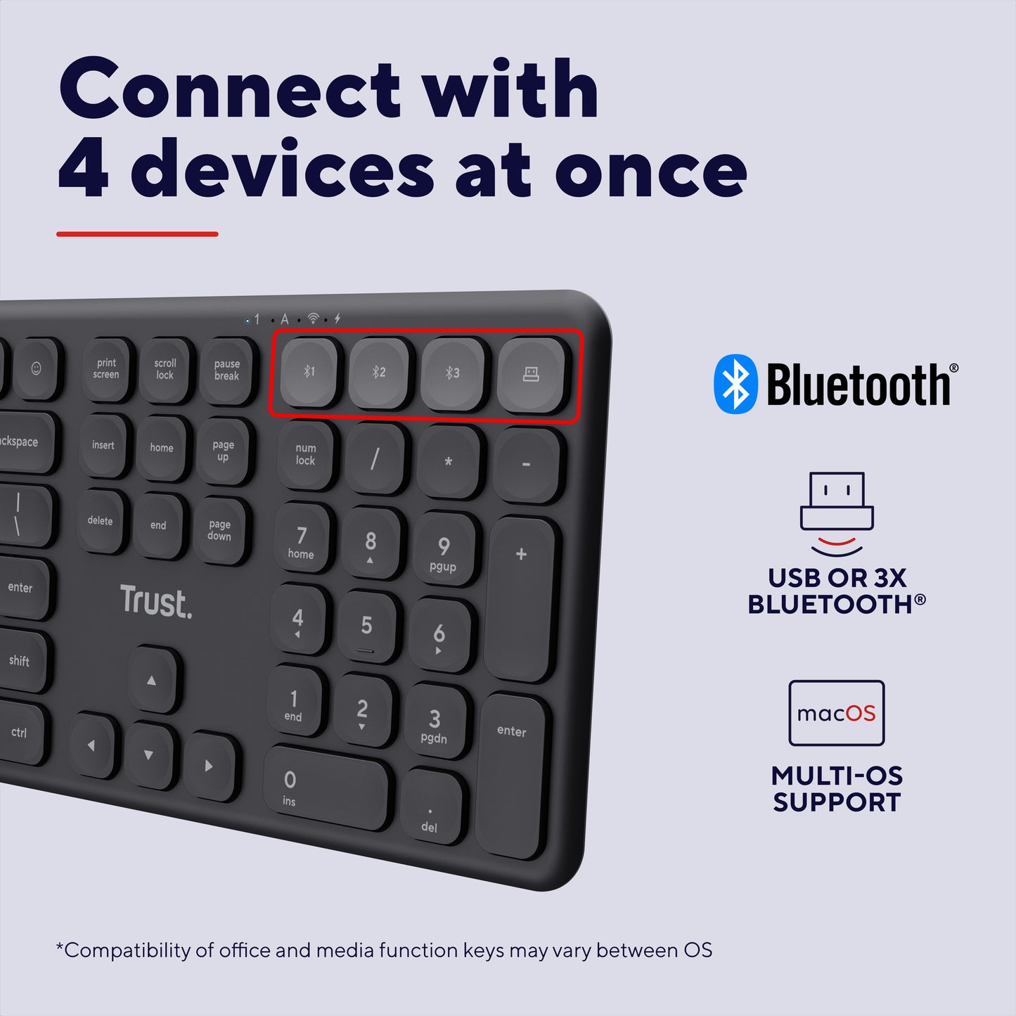 Trust vaiya draadloos toetsenbord (zwart, us lay-out (qwerty), 100%, bluetooth 2.4ghz)