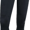 Adidas own the run winterized tight - running tights