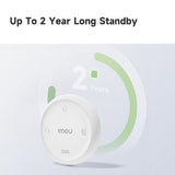 Imou zb1 afstandsbediening (wit, zigbee) - afbeelding 12