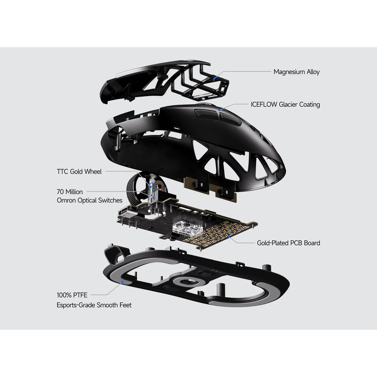 Mchose a7x ultra magnesium alloy wireless gaming mouse (zwart, tot 40.000 dpi, 2.4 ghz usb-c bluetooth)