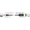 Delock usb-c (male) > hdmi (male) (dp alt mode) kabel (zwart, 2 meter, 4k 30 hz)