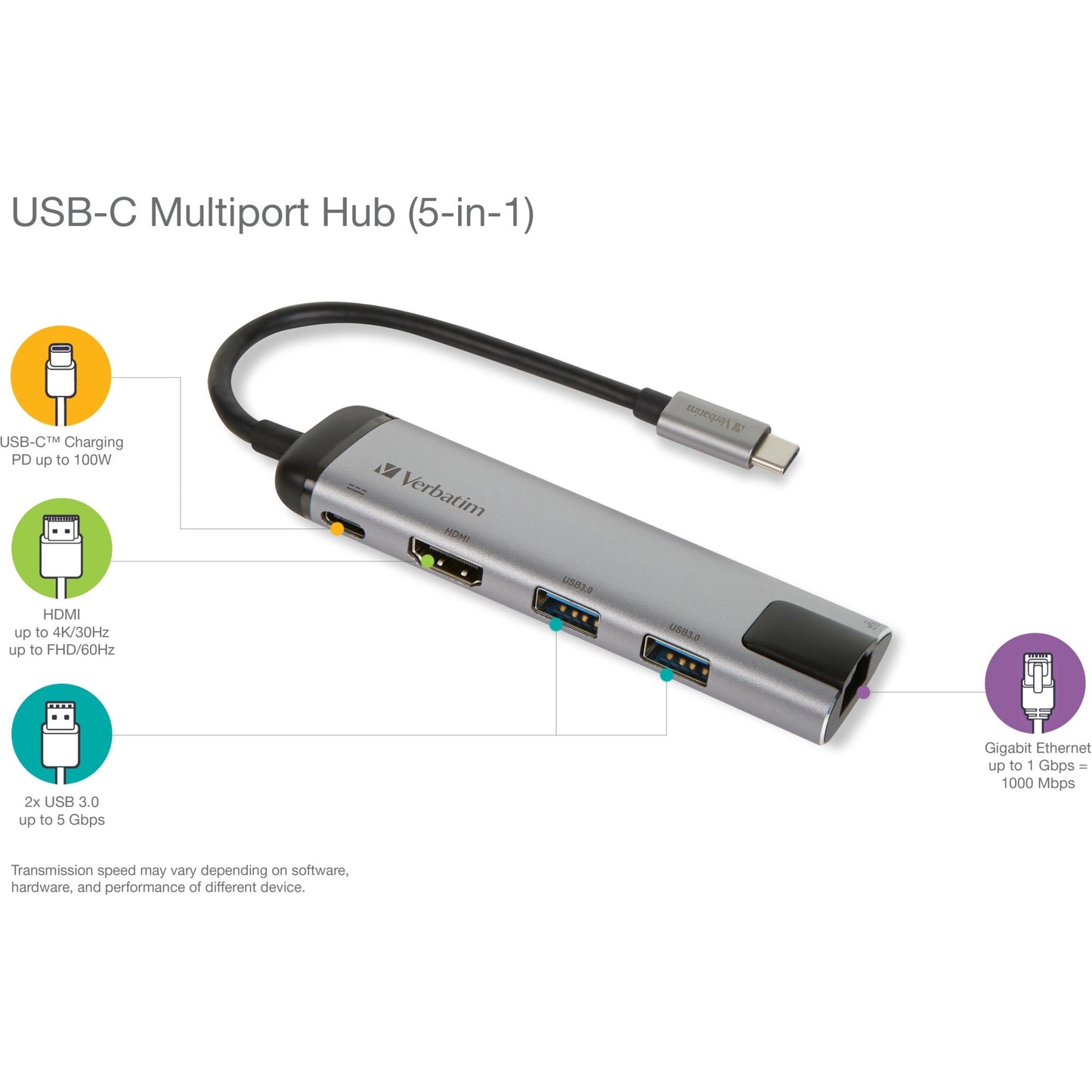 Verbatim usb 3.2 gen 1 multiport hub, usb-c > 2x usb-a + usb-c + hdmi + rj-45 usb-hub (zilver zwart, pd, opladen tot 100 watt)