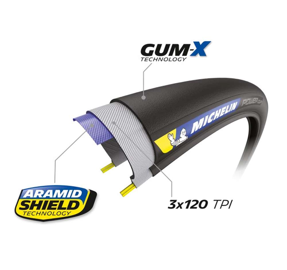 Michelin power cup competition line folding tyre