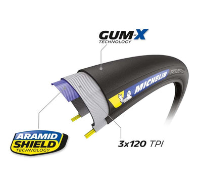 Michelin power cup competition line folding tyre