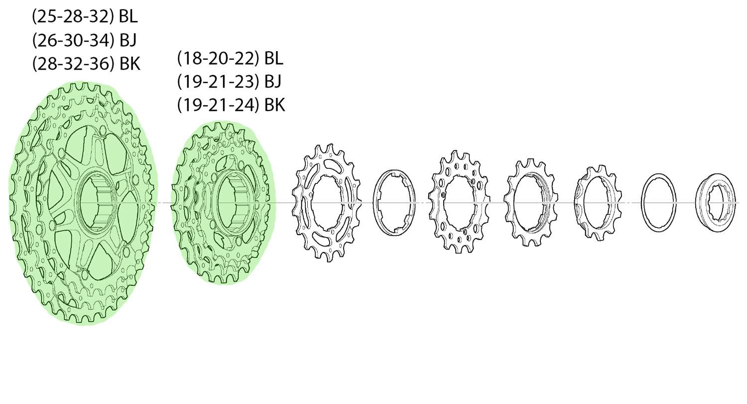 Shimano sprocket unit for cs-m771-10