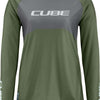 Cube vertex tm - women's long sleeve jersey