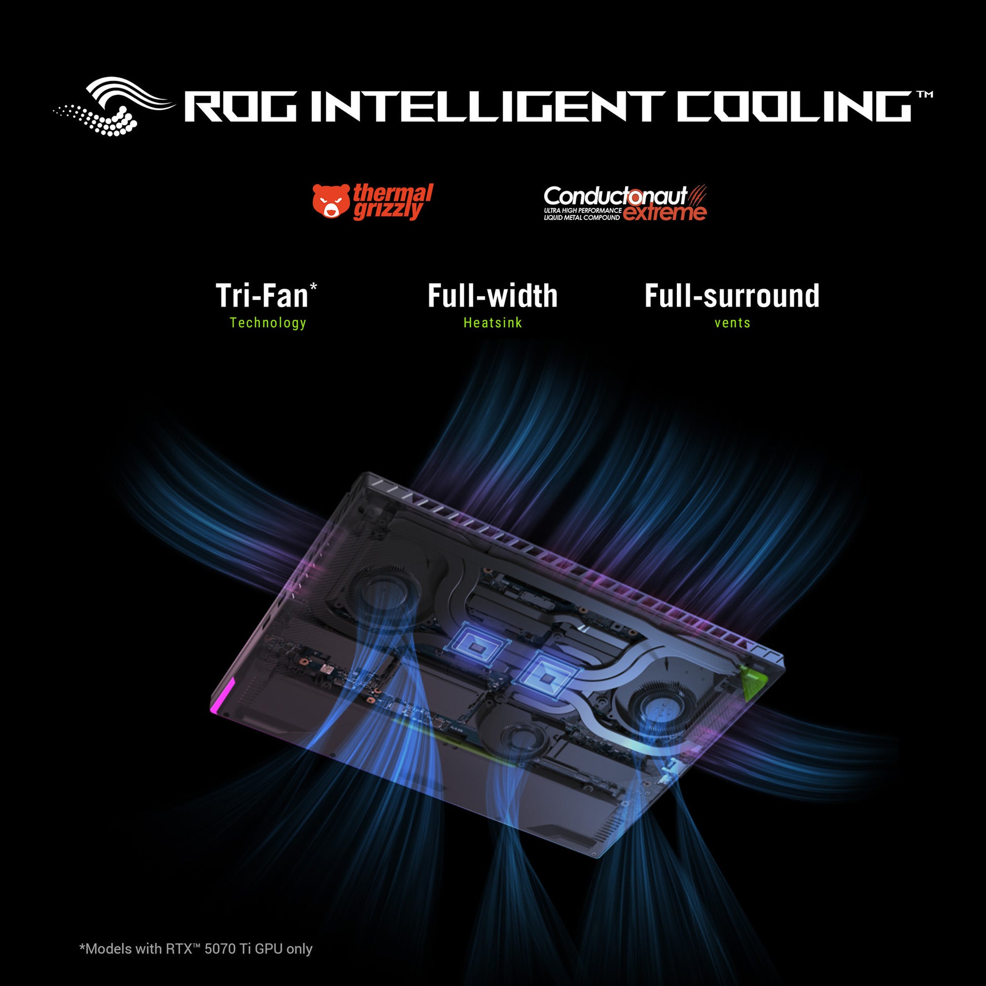 Asus rog strix g16 g614fr-s5252w 16 gaming laptop (grijs groen | r9 9955hx | rtx 5070 ti | 32 gb | 1 tb ssd)