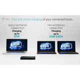 I-tec usb-c kvm dock pro dockingstation (zwart) - afbeelding 12