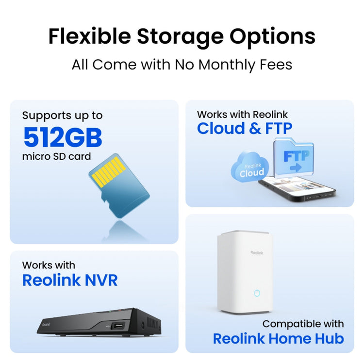 Reolink f751w elite floodlight wifi beveiligingscamera (wit, uhd 4k, wifi)