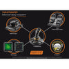 Thrustmaster t.16000m fcs joystick (zwart oranje, pc)