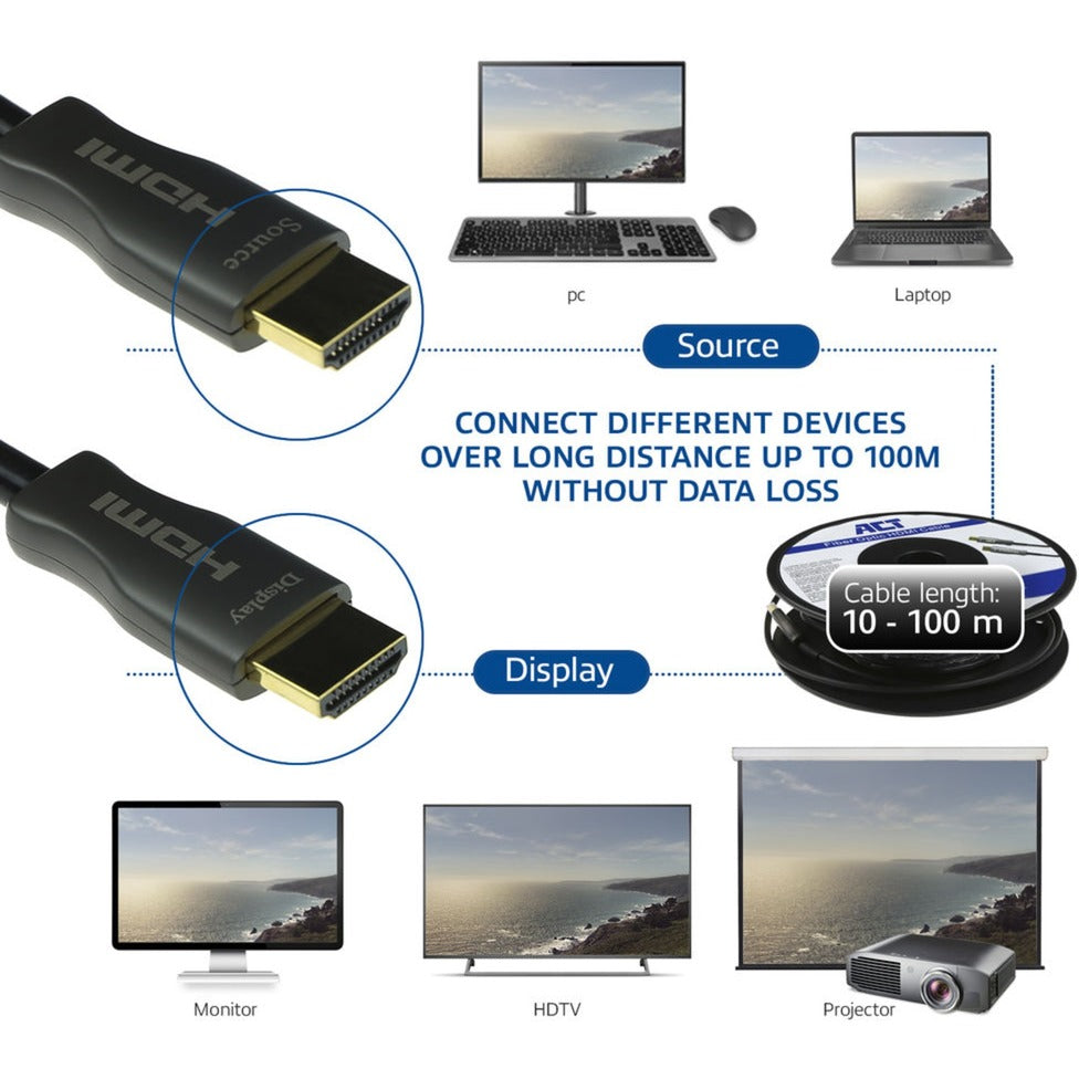 Act connectivity hdmi premium 4k active optical cable v2.0 hdmi-a male - hdmi-a male, 30 meter kabel (zwart)
