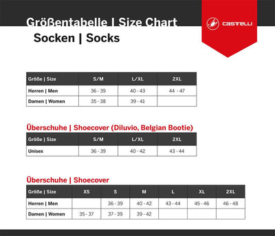 Castelli como 20 thermal - socks
