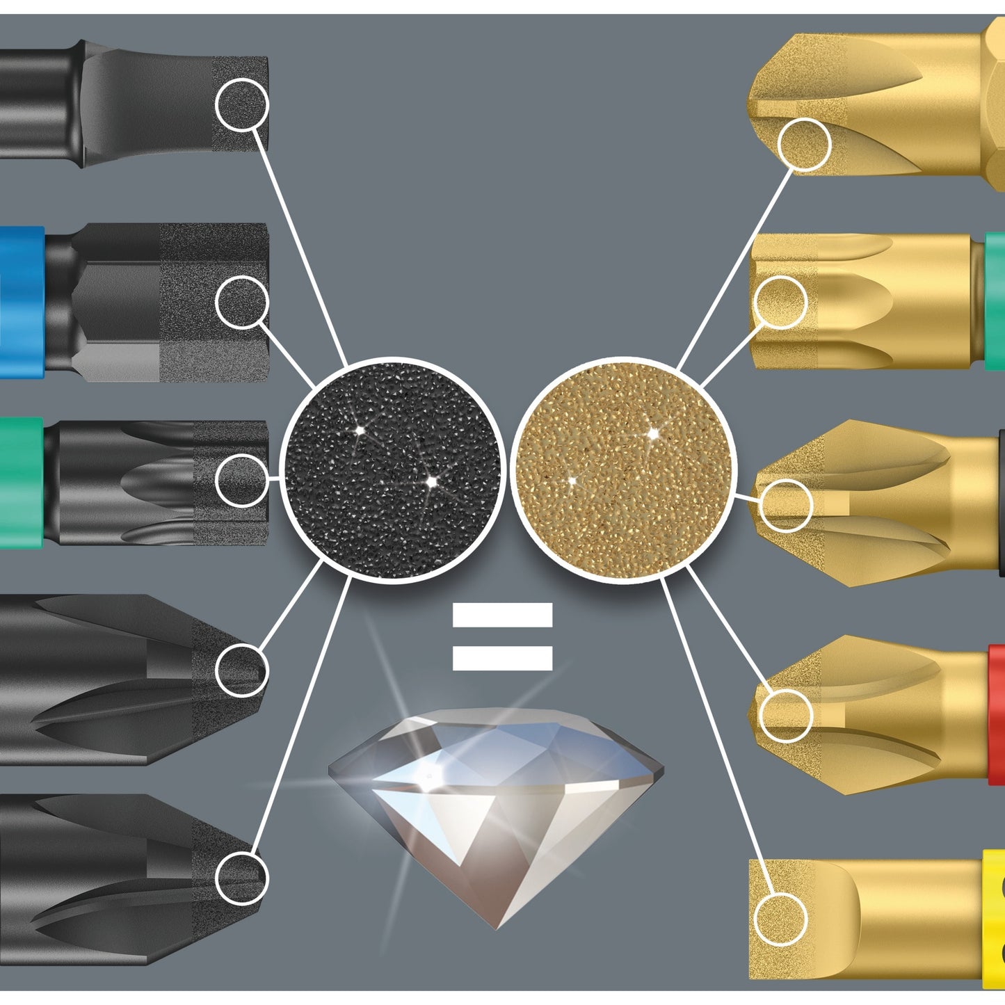 Wera bit-check 12 diamond 1 bitset (12-delig)