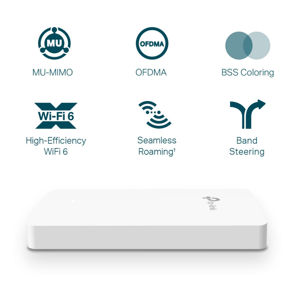 Tp-link omada eap615-wall ax1800 wall plate wifi 6 access point (wit, poe)