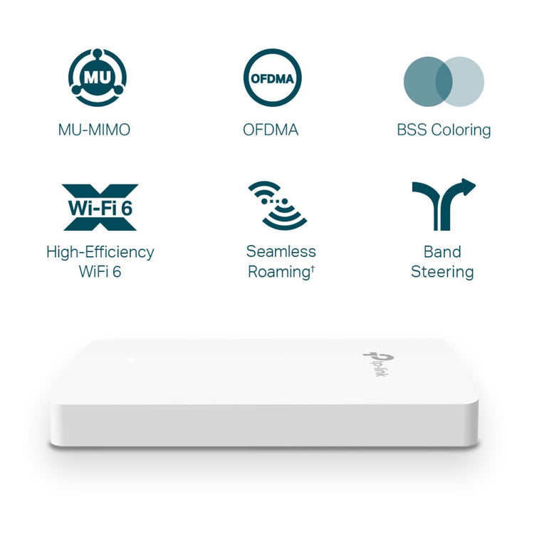 Tp-link omada eap615-wall ax1800 wall plate wifi 6 access point (wit, poe)