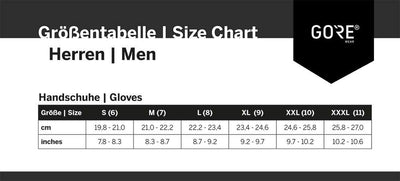 Gorewear c5 gore-tex® thermo - gloves