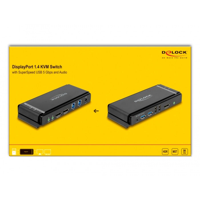 Delock displayport 1.4 8k kvm-switch (grijs zwart)
