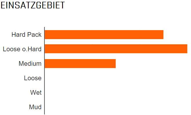 Maxxis buitenband Aspen EXO TR 29 x 2.10 zw vouw