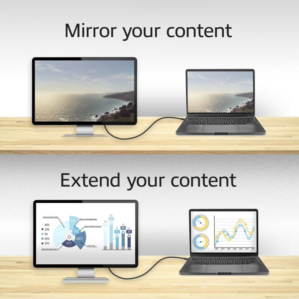 Act connectivity usb-c naar displayport kabel (zwart, 2 meter, ac7325, 60hz 4k (2160p))