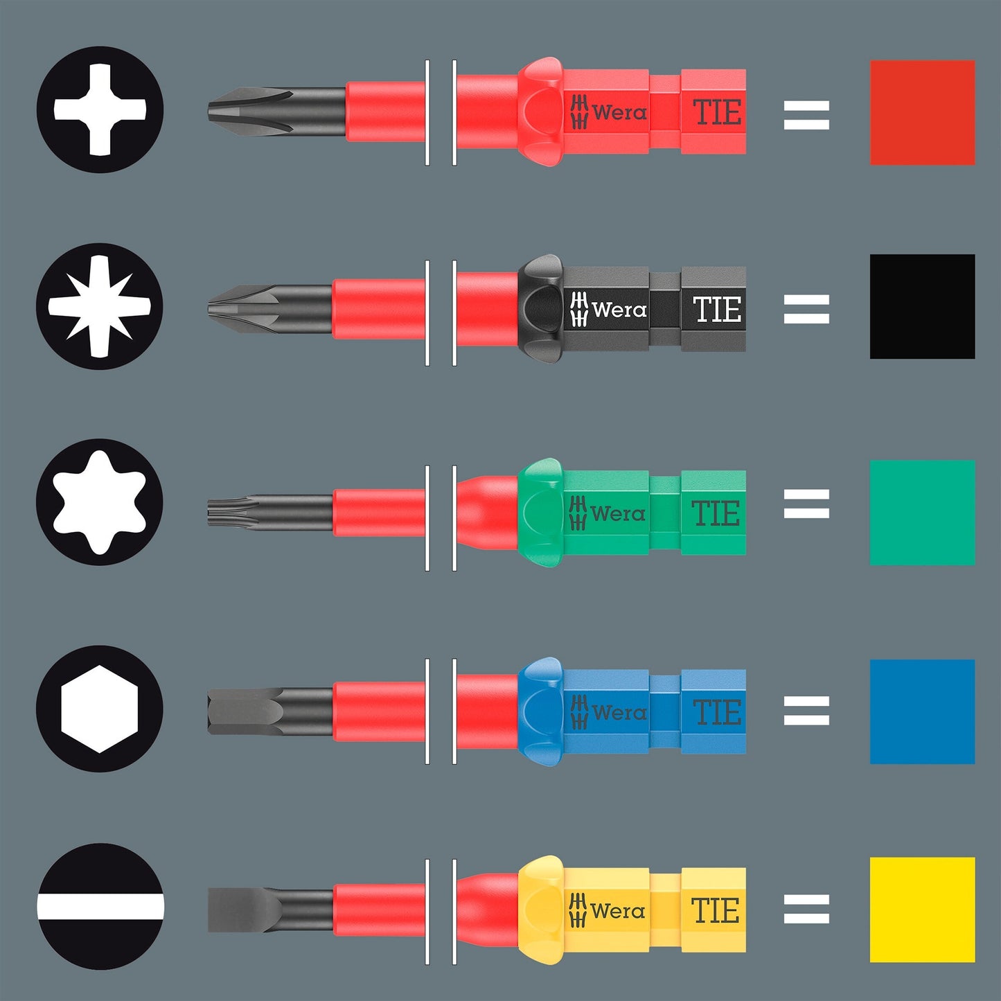 Wera kraftform kompakt vde 17 ra imperial 1 schroevendraaier (rood geel, 17‑delig)