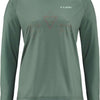 Cube atx - women's long sleeve