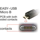 Delock easy-usb-a 2.0 male > easy-usb micro-usb-b 2.0 male kabel (zwart, 2 meter) - afbeelding 3
