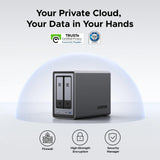 Ugreen nasync dxp2800 (grijs, 2,5gbe, hdmi, usb-c) - afbeelding 9