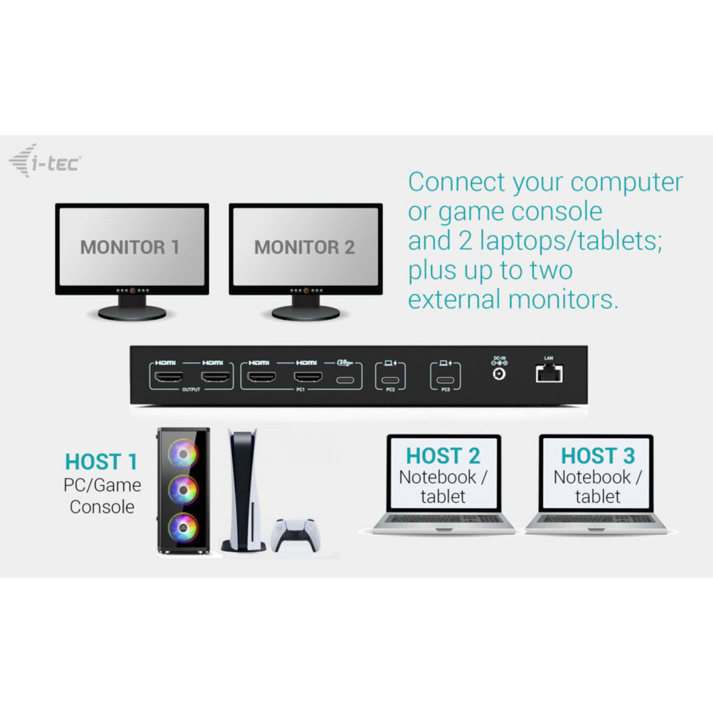 I-tec usb-c kvm dock pro dockingstation (zwart)