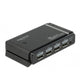 Delock displayport switch 2x 2 displayport in naar 1x 2 displayport out (zwart)