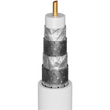Goobay tv antennekabel (zwart, 10 meter, 135 db) - afbeelding 4