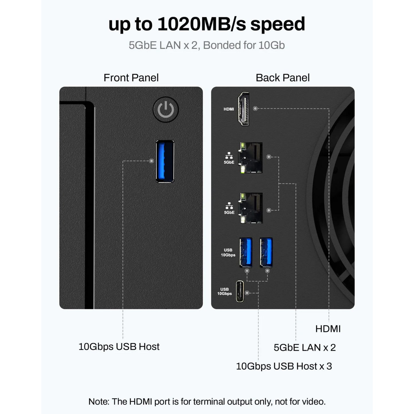 Terramaster f2-425 plus nas (wit, 2x 5gbe, hdmi, usb)