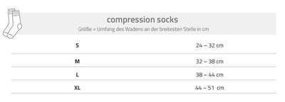 Lenz compression socks 2.0 merino - compression socks