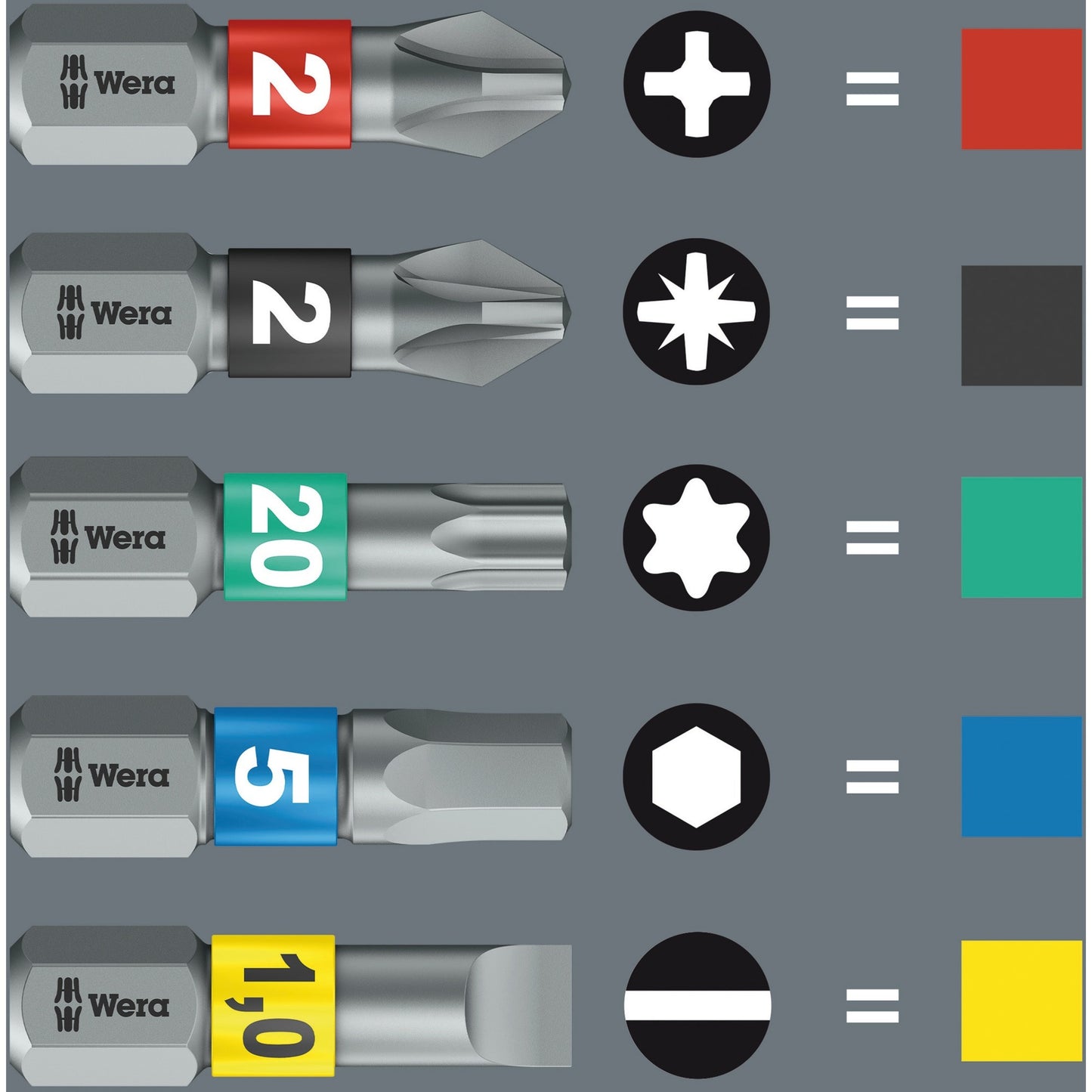 Wera bit-check 6 impaktor 2 bitset (zwart, 6-delig)